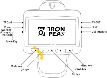 Ironpeas Car Dash Cam 1080P Dashboard Camera With Built-In Wifi G-Sensor 150° Wide-Angle Loop